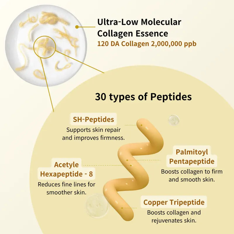 Korean Gold Silk Lifting Peptide Ampoule With Needle Free Syringe