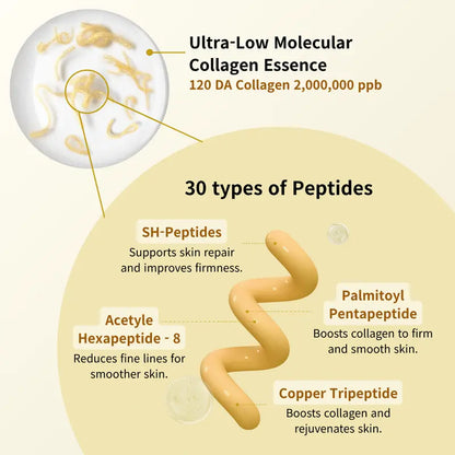 Korean Gold Silk Lifting Peptide Ampoule With Needle Free Syringe