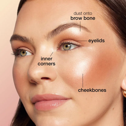 3-in-1 Glow Kit: Highlighter, Blush & Eyeshadow Palette