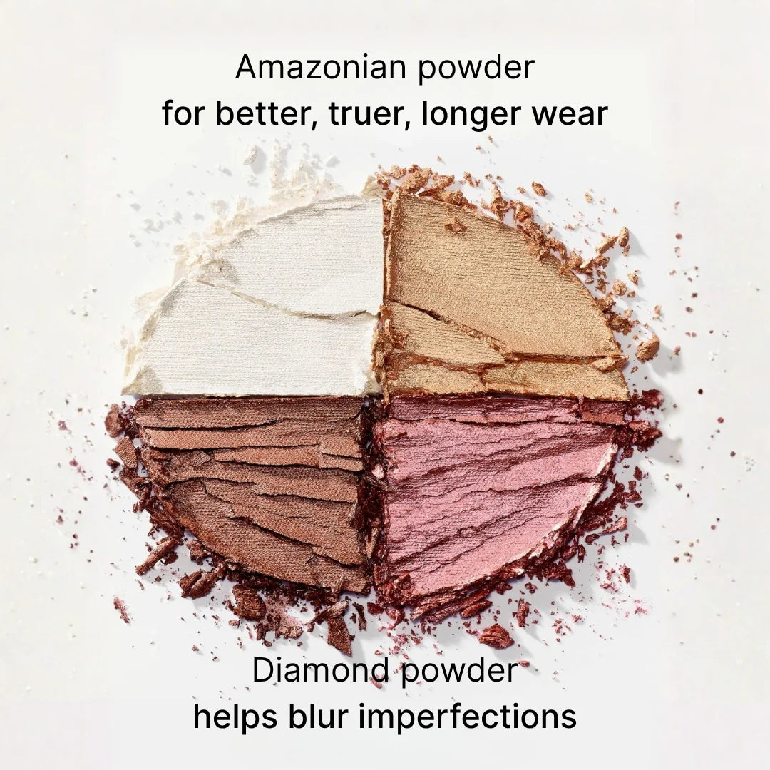 3-in-1 Glow Kit: Highlighter, Blush & Eyeshadow Palette